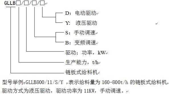 鏈板式給料機(jī)型號(hào)說明